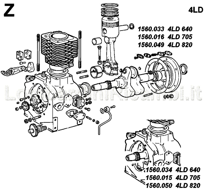 Picture of 4LD 820ZBLOCCO MOTORE
